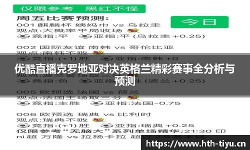 优酷直播克罗地亚对决英格兰精彩赛事全分析与预测